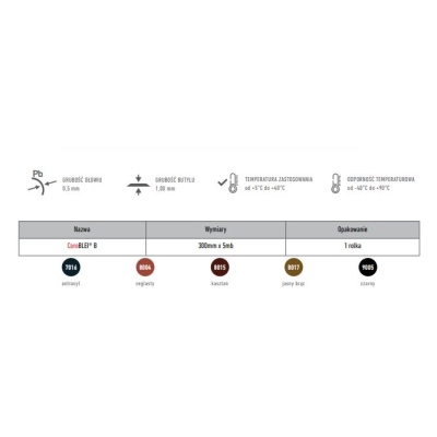 Taśma ołowiana COROBLEI B 300mm x 5 m